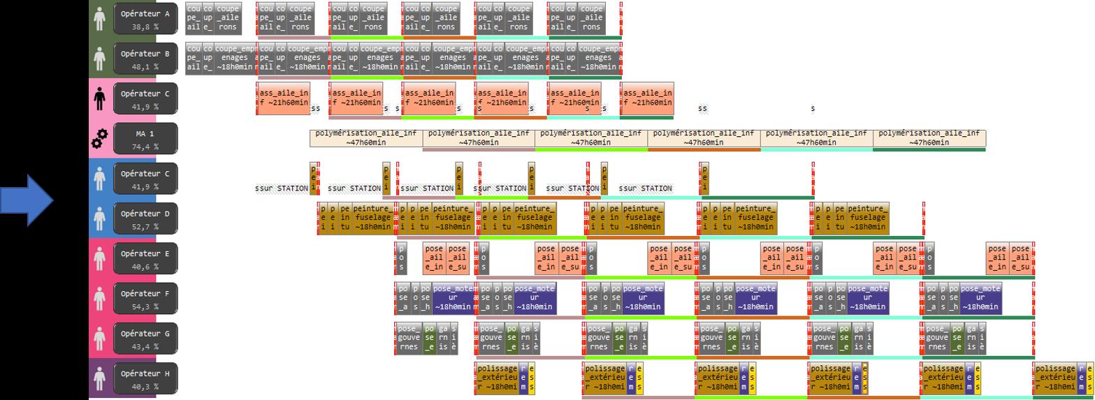 Simogram Ergotime Help site