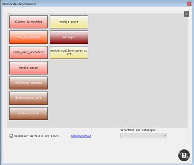 Simogram Ergotime Help site